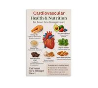 ZOZO HOUSE A Guide to Foods That Are Good for You - Cuadro (40 x 60 cm)