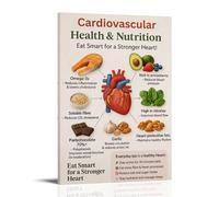 ZOZO HOUSE A Guide to Foods That Are Good for You Salón 24 x 36 pulgadas (60 x 90 cm)