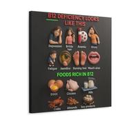 ZOZO HOUSE A Guide to Symptoms of Vitamin B12 Deficiency - Arte mural (60 x 60 cm)