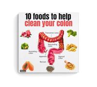 ZOZO HOUSE A Guide to Ten Foods That Are Good for A Clean Gut - Cuadro (40 x 40 cm)