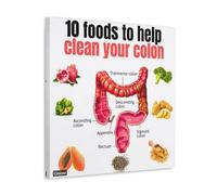 ZOZO HOUSE A Guide to Ten Foods That Are Good for A Clean Gut - Cuadro de 24 x 24 pulgadas (60 x 60 cm)