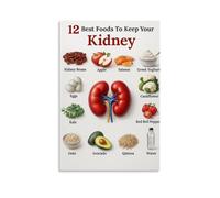 ZOZO HOUSE A Guide to The Best Foods for Kidney Protection - Decoración para póster (50 x 75 cm)