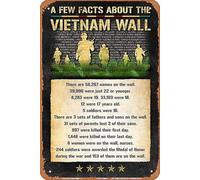 Zuhhgii Letrero de estaño vintage con texto en inglés "A Few Facts About The Vietnam", regalo de pared para mujeres y hombres en cumpleaños, Navidad, bar, club, familia, baño, inodoro, cafetería