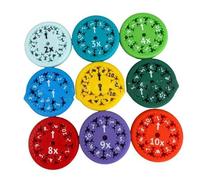 Zunate Perinola Giratoria de Matemáticas |Juguete Aritmético Interactivo para Niños Que Suman Resta División Multiplicación Aula o Diversión en Casa (Multiplicación)