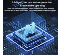 Zunate Ventilador Turbo Violento Motor sin Escobillas de Alta Velocidad con Canal Metálico de 64 Mm para Carga Tipo C en el Hogar y la Oficina