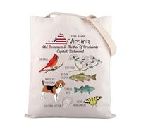 Zuo Bao Bolsa de viaje con diseño de mapa de Virginia Richmond, bolsa de compras con temática de naturaleza de cornejo y flores, estadísticas del viejo dominio, 10º Estado, CM