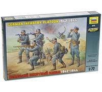 Zvezda - Figura para modelismo Escala 1:72 (Z8078)