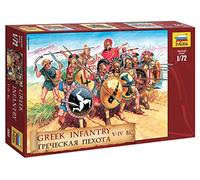 Zvezda- Menschen 1:72 Juego de Figuras de infantería Griega V-IV B.C, construcción de plástico, Kit para Montar, réplica Detallada (8005)