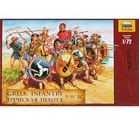 Zvezda Zvezda-1/72 griechische Infanterie Kit de Modelo, Multicolor, 1:72 (Z8005)