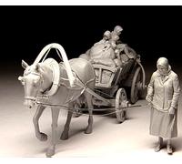 ZWJFDGQM 1/35 Kit de Resina de Soldado refugiado Europeo de la II Guerra Mundial sin Pintar ni monta//X9G1O1