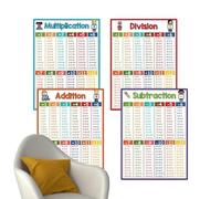 zwxqe Carteles Matemáticos Para El Aula,4 Tablas Educativas para la Educación | Carteles de Matemáticas para la Escuela Primaria | Para Profesores Aprendizaje En Hogar Y Educación