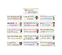 zwxqe Growth Mindset Wall Art, Inspirational Motivational Quote Cards Set, 10.51x3.46 pulgadas Fomento Positivo Afirmación Posters for Classroom, Office, and Student Learning Decor