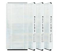 Zxfdsfdbnm Pantalla de limpieza de aire fuerte para proyectores que atrapa partículas pequeñas tan pequeñas como 0,3 unidades. Filtro de aire del proyector