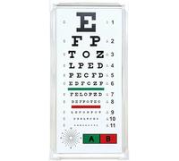 ZYGPH Caja de luz LED para gráficos optométricos, gráficos para exámenes de la Vista, Marca de visión roja/Verde, con iluminación y Control Remoto, medición de Distancia de 2,5/5 m