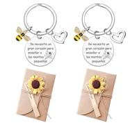 ZYMGUO 2 Piezas Regalo para Maestro,Regalo Graduación Profesor Mujer,Regalo del dia del Maestro Regalo de acción de Gracias