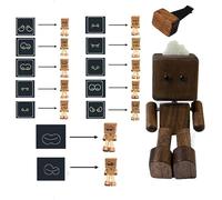 Zymoplas Accesorios creativos para automóviles, Hombre de para Madera tambaleante, decoración Interior de automóviles, Figuras para Madera tambaleantes con pies, Hechas a Mano, Hei Hu Mu, Sin