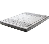 zzzblue | Colchón para Sofa Cama ViscoVida 140x190 CM | Grosor 14 cm | Viscoelástica, Postura óptima, Máxima adaptabilidad, Duradero y Firme | Colchón Alta Gama | Sofá no Incluido